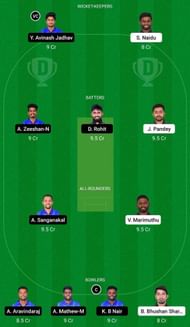BUL vs PAN Dream11 Fantasy Suggestion #2